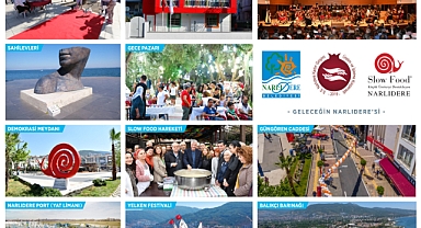 Narlıdere Travel Turkey için hazır